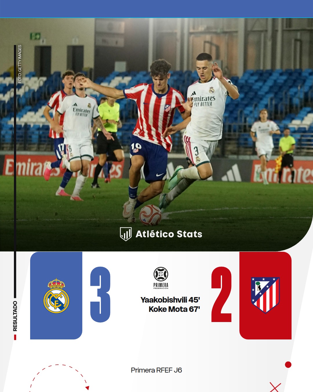 EL ANÁLISIS | RM Castilla 3-2 Atlético Madrileño: dura derrota en Valdebebas.